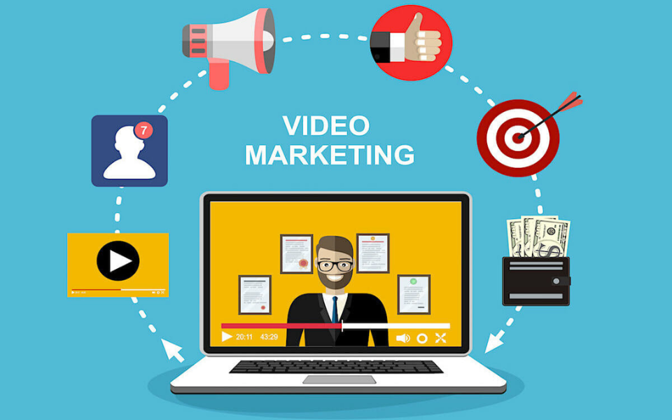 Muốn Bán Hàng Online Hiệu Quả? Bắt Đầu Từ Video Marketing